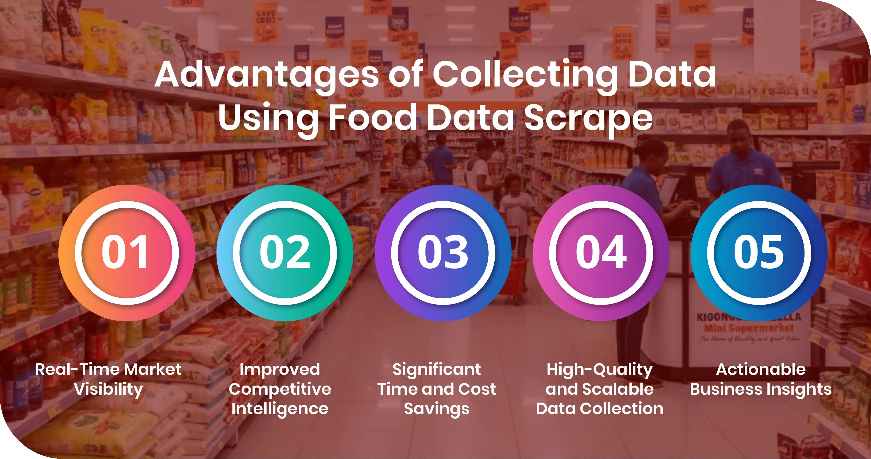 Advantages of Collecting Data Using Food Data Scrape